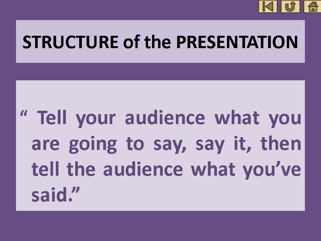 STRUCTURE of the PRESENTATION “ Tell your audience what you are going to say,